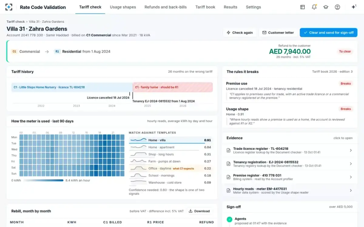 Rate Code Validation — The account