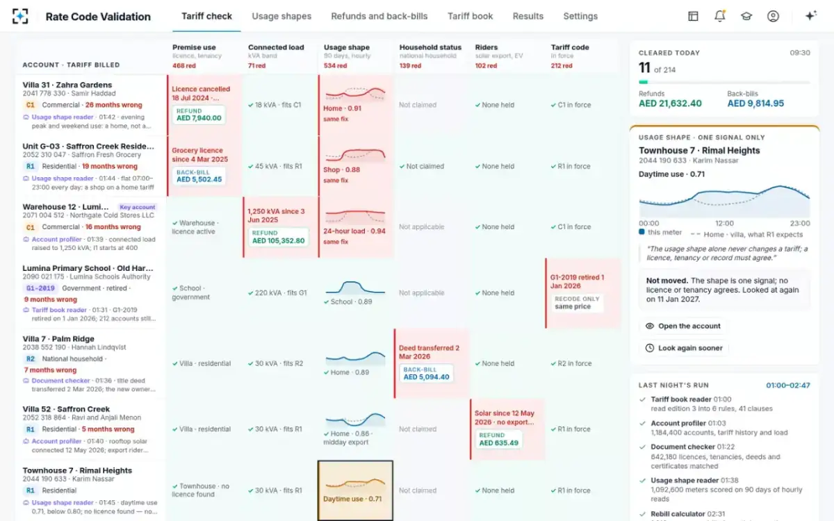 Rate Code Validation — One signal only