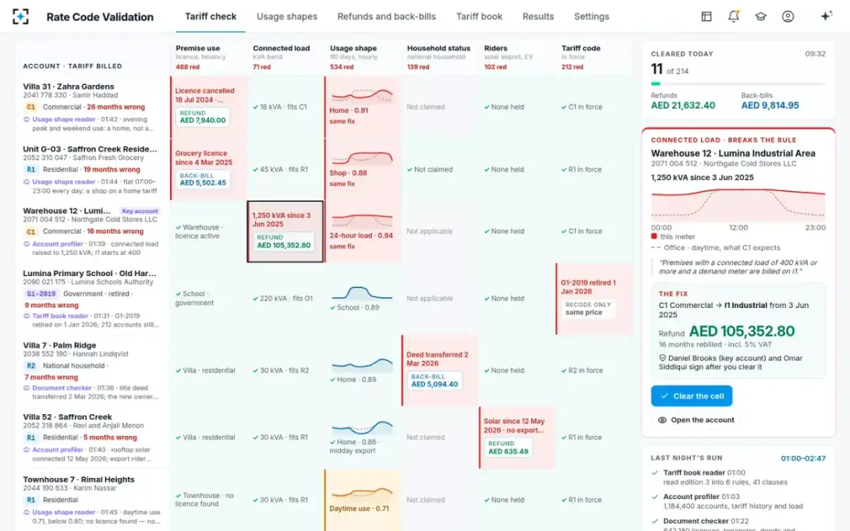 Rate Code Validation — A key account