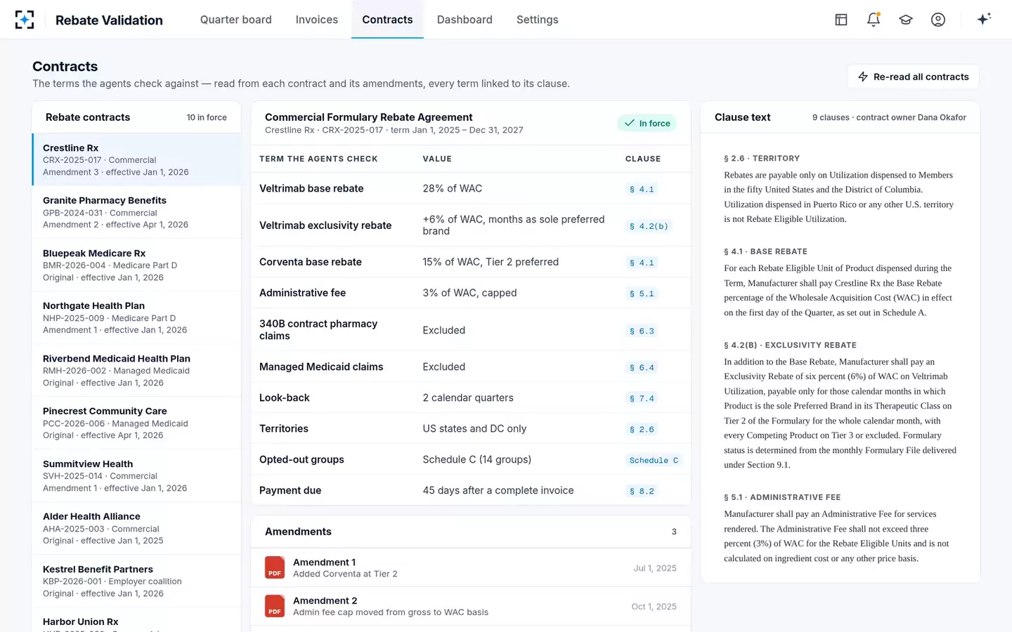 Rebate Claim Validation Agent — Contract terms