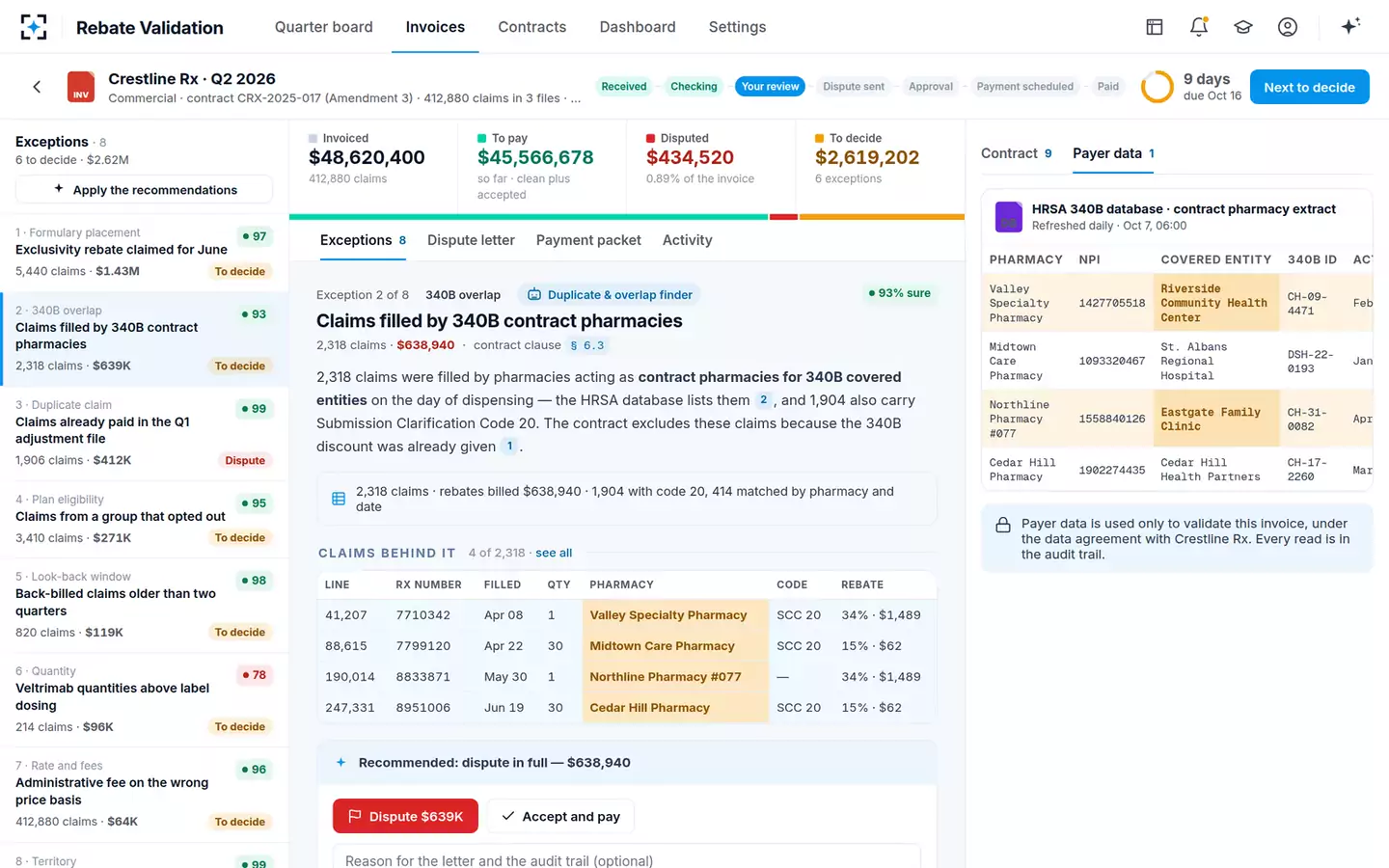 Rebate Claim Validation Agent — 340B overlap