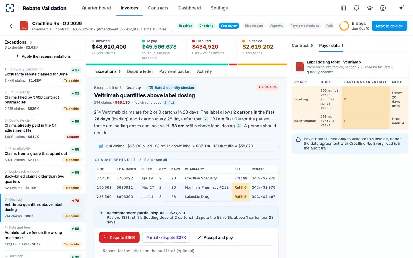 Rebate Claim Validation Agent — Quantity against label dosing