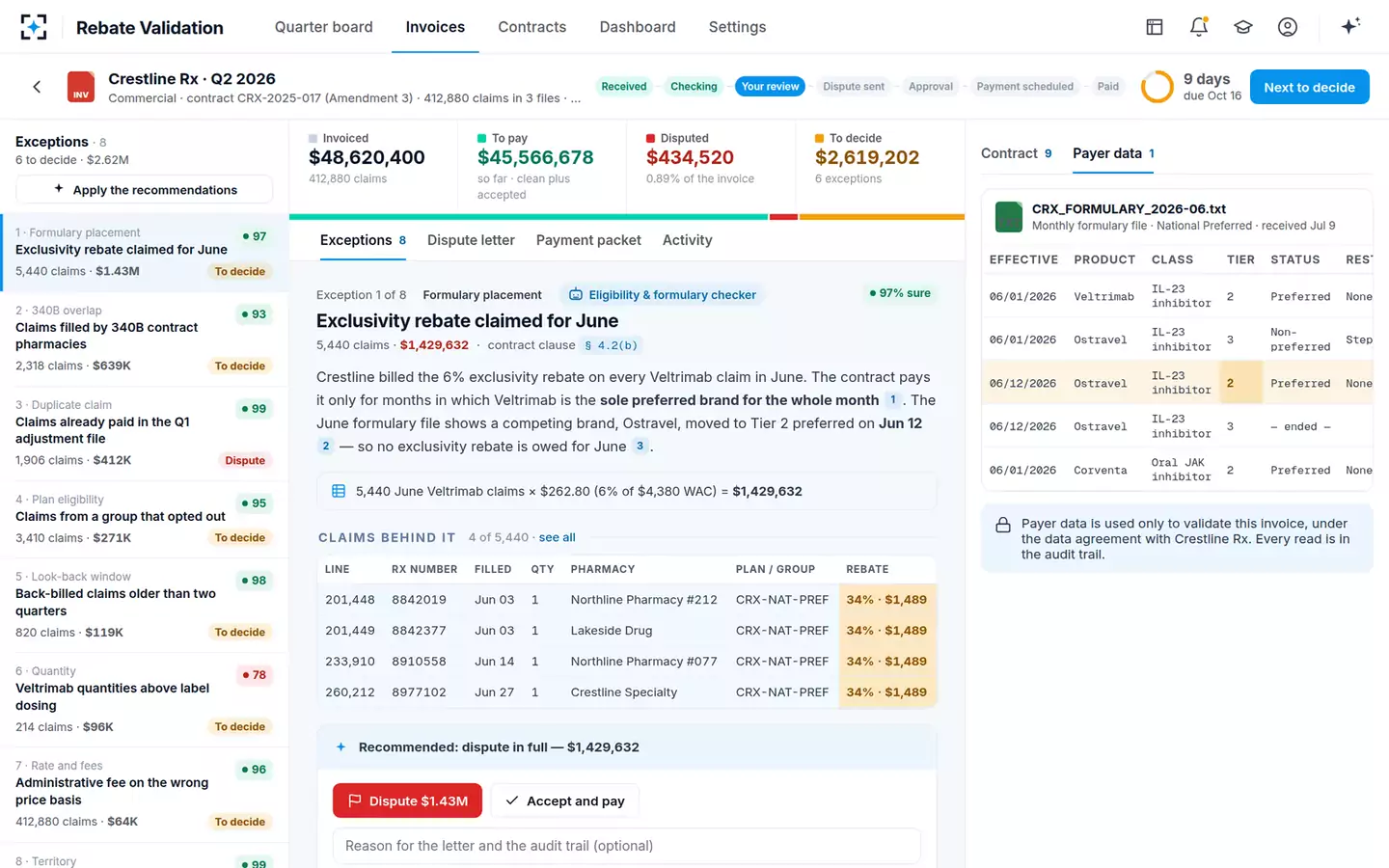 Rebate Claim Validation Agent — The payer’s own data