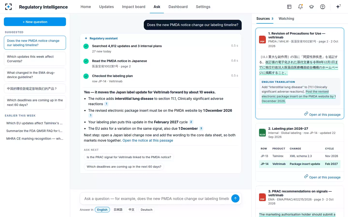 Regulatory Intelligence — Ask
