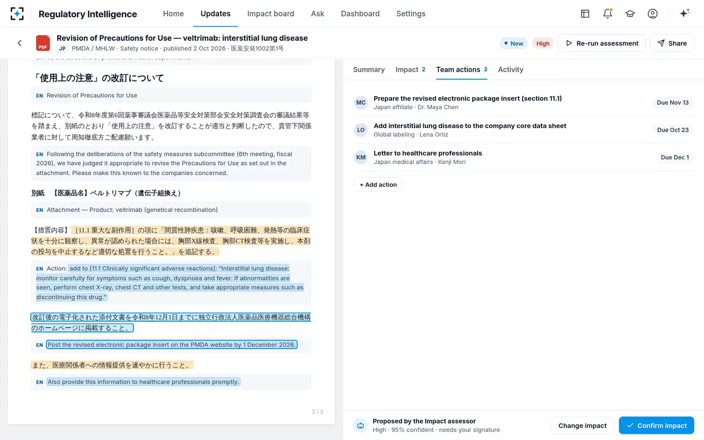 Regulatory Intelligence — Team actions