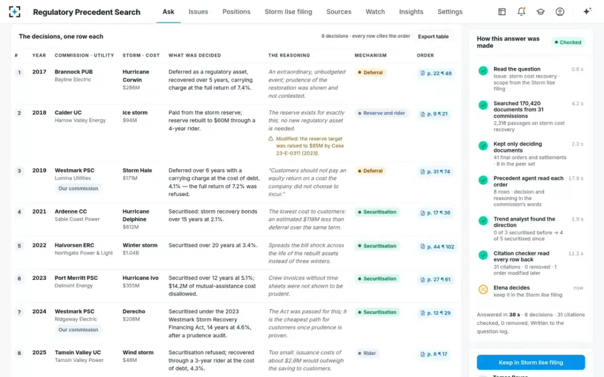 Regulatory Precedent Search — The comparison table