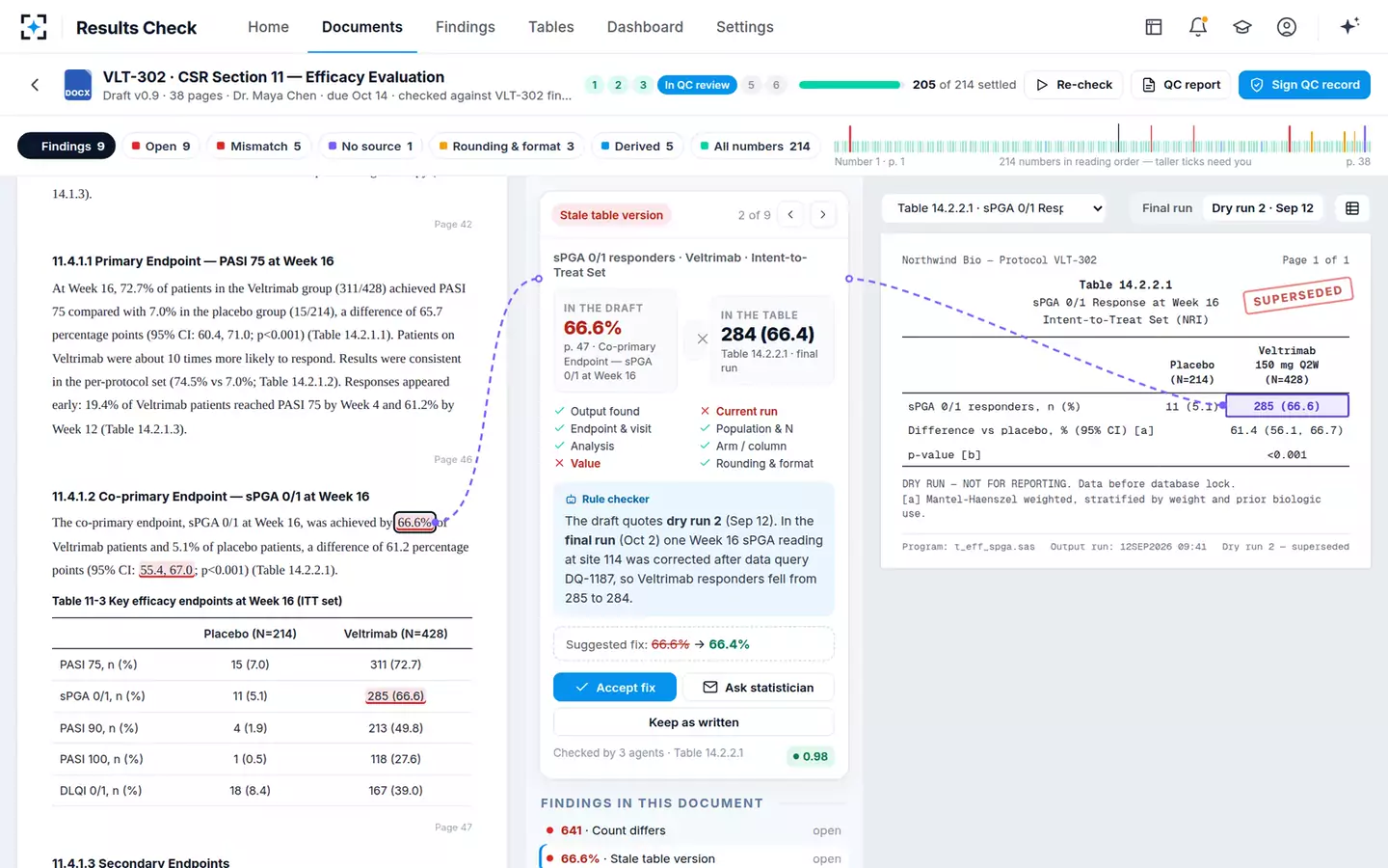 TLF-to-Text Results Consistency Checker — The superseded run