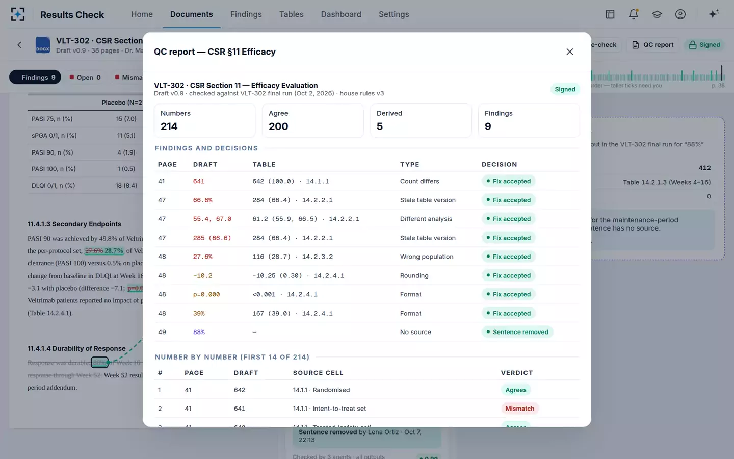 TLF-to-Text Results Consistency Checker — The QC report