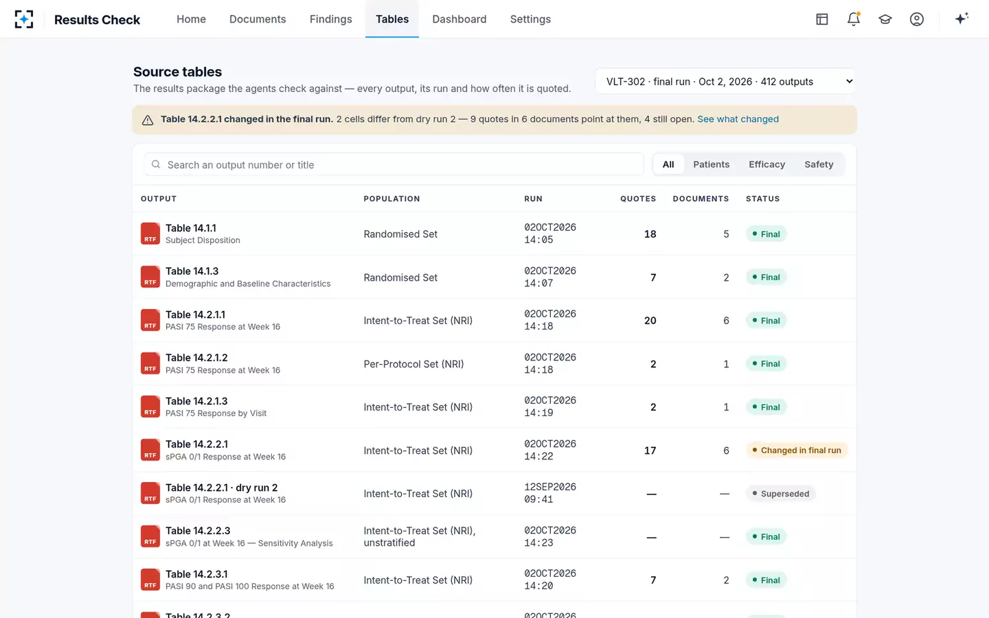 TLF-to-Text Results Consistency Checker — Source tables