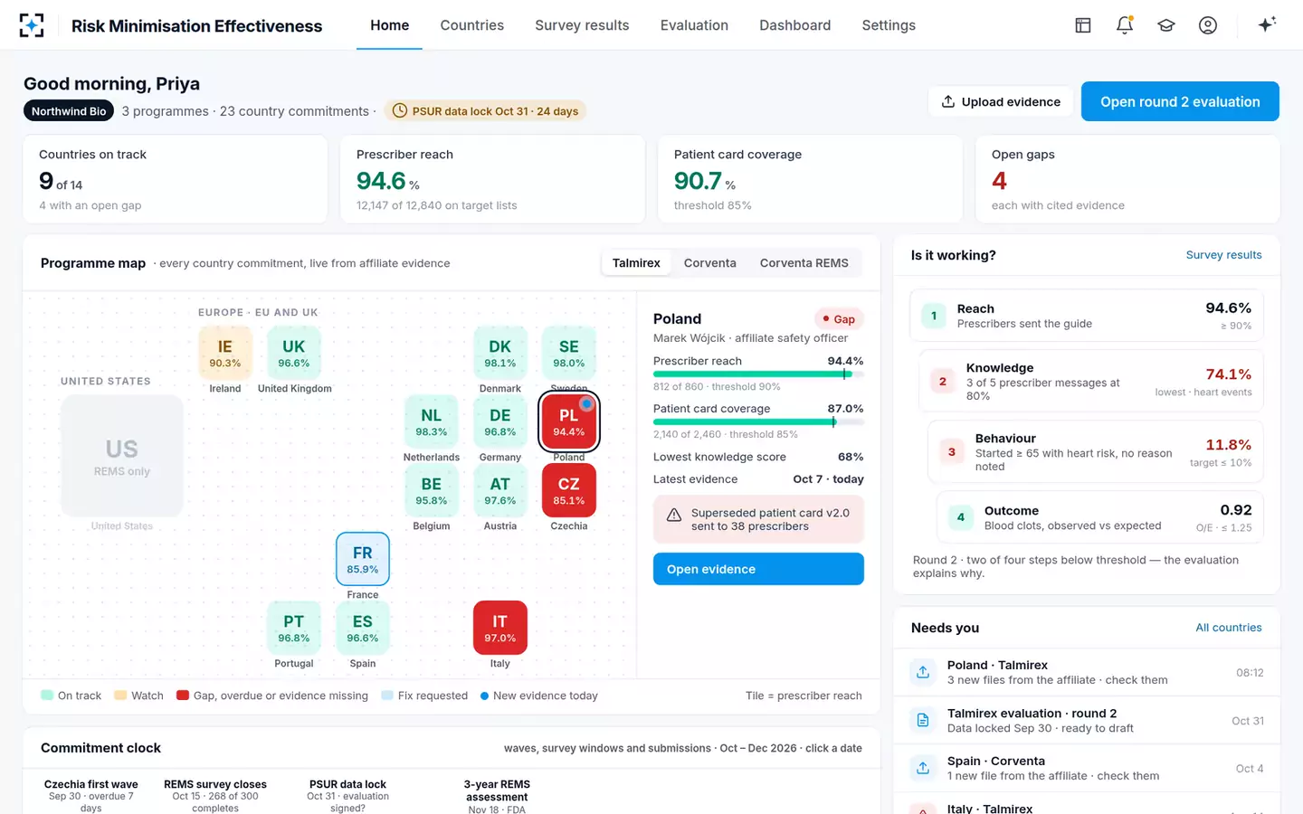 Risk Minimisation Effectiveness Analyzer — Home