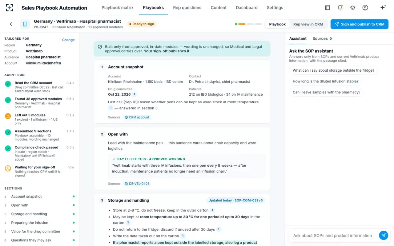 Sales Playbook Automation — The assembled playbook
