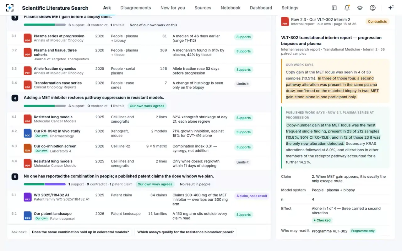 Scientific Literature Search — Models, patents and the gap