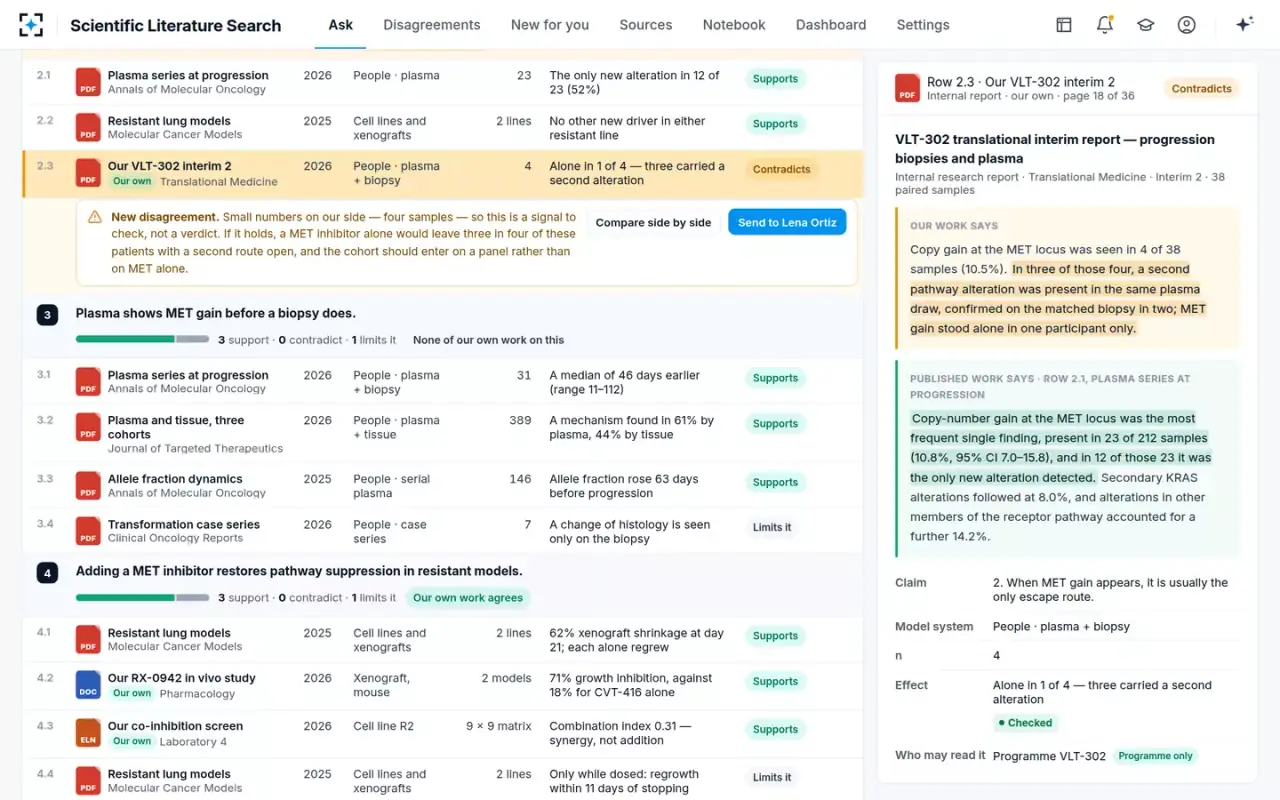 Scientific Literature Search — An amber row