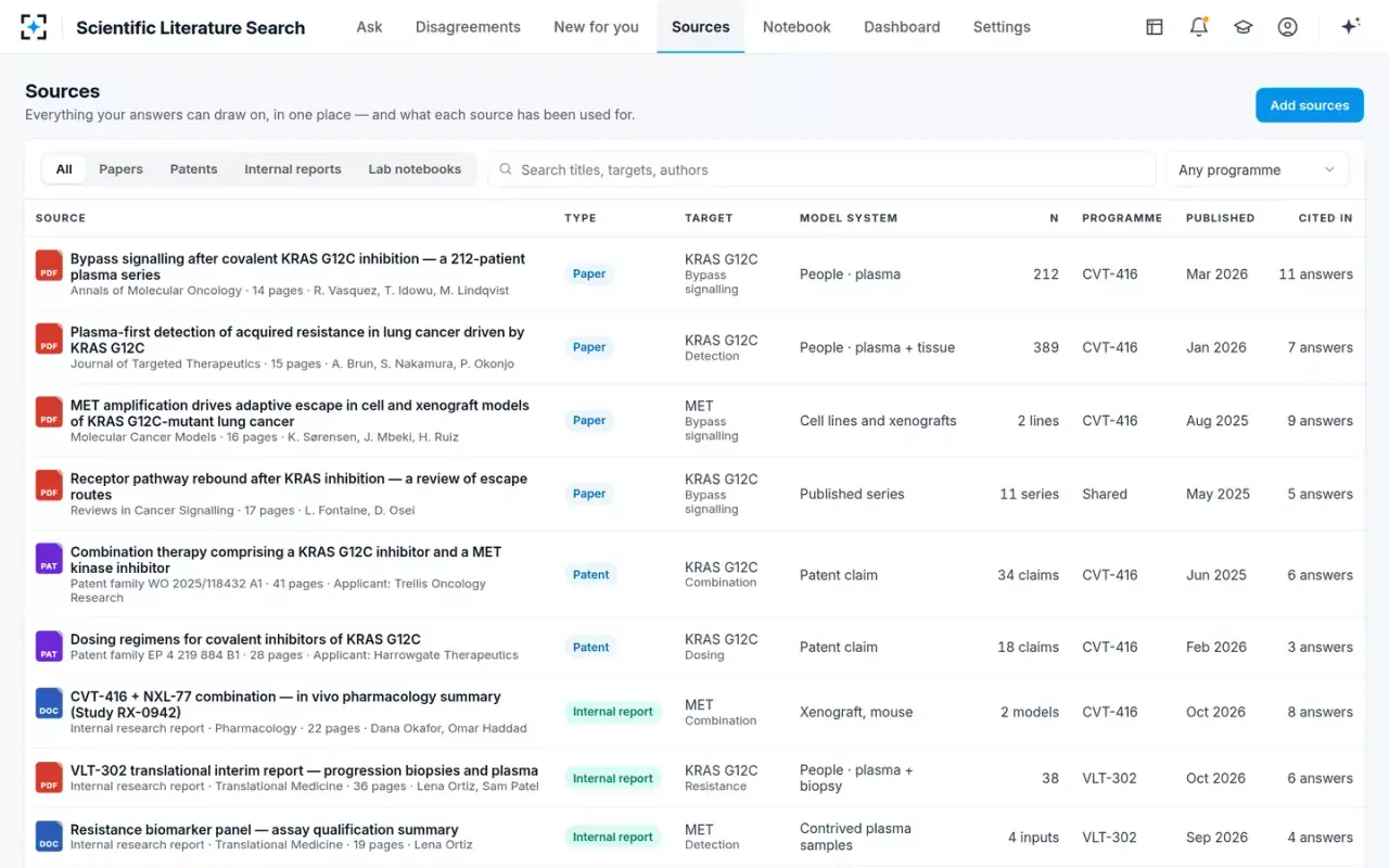 Scientific Literature Search — Sources