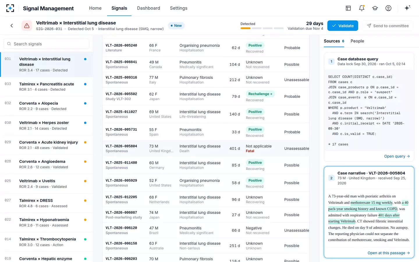 Signal Management — Case narratives
