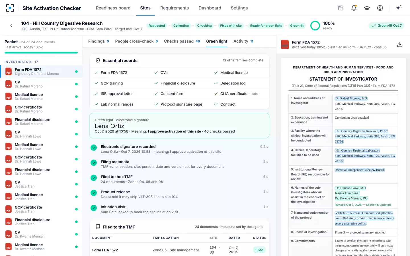 Site Activation Essential-Documents Checker — Green-lit and filed