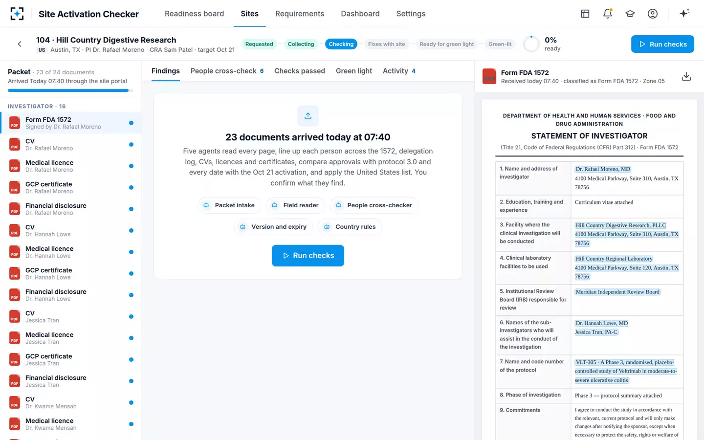 Site Activation Essential-Documents Checker — The site packet