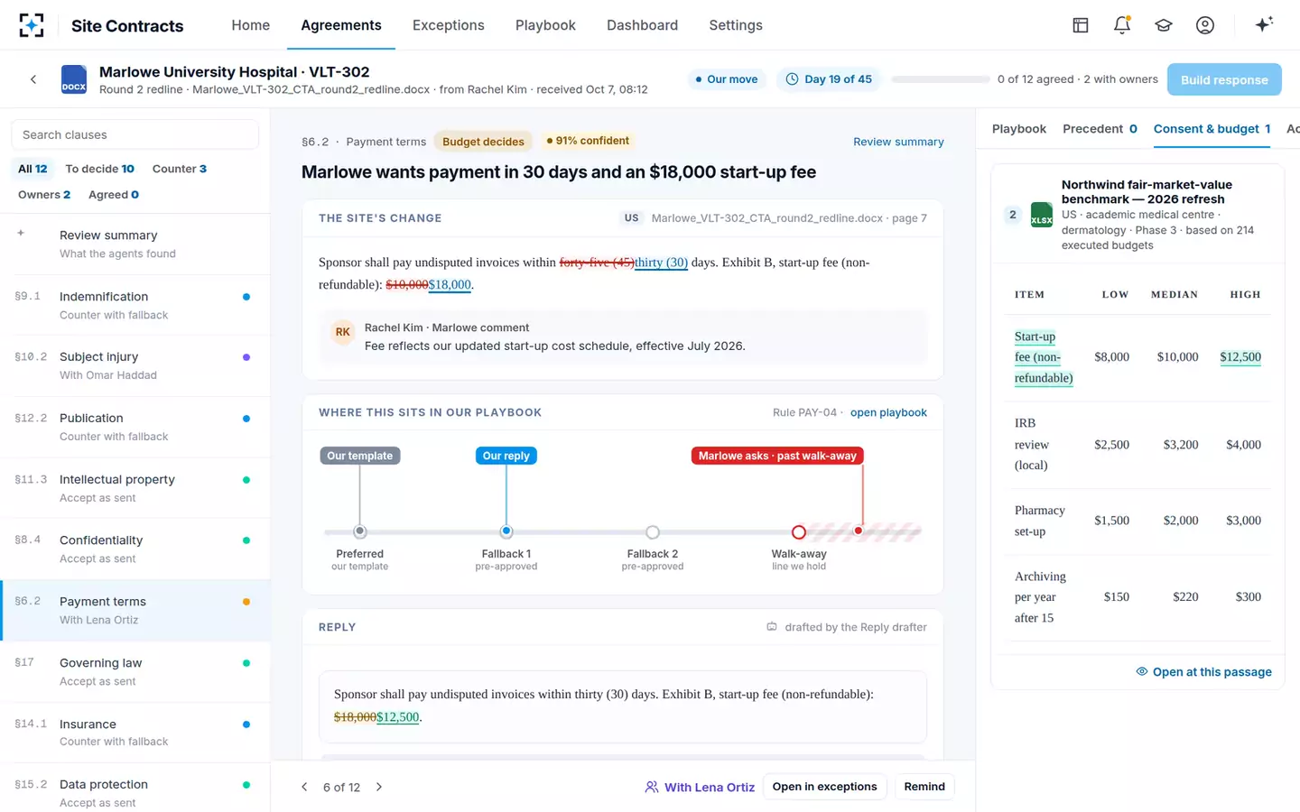 Clinical Trial Agreement Negotiation Copilot — Fees against fair market value