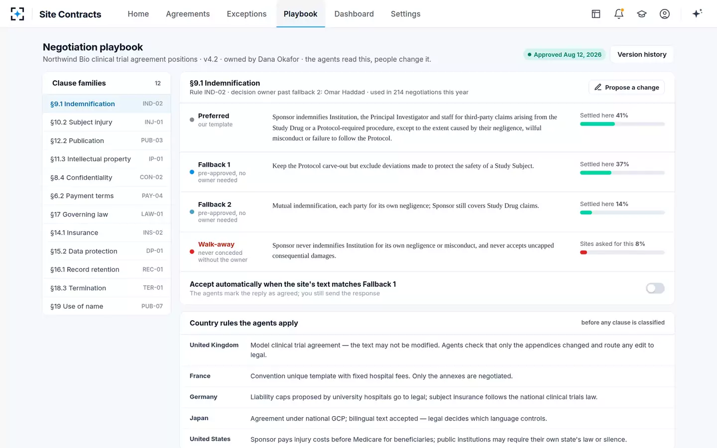 Clinical Trial Agreement Negotiation Copilot — The negotiation playbook