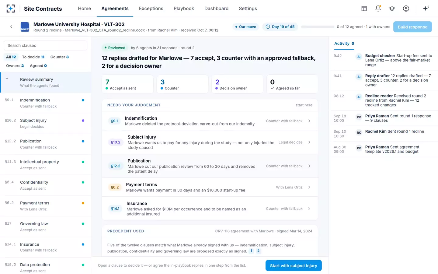 Clinical Trial Agreement Negotiation Copilot — The review summary