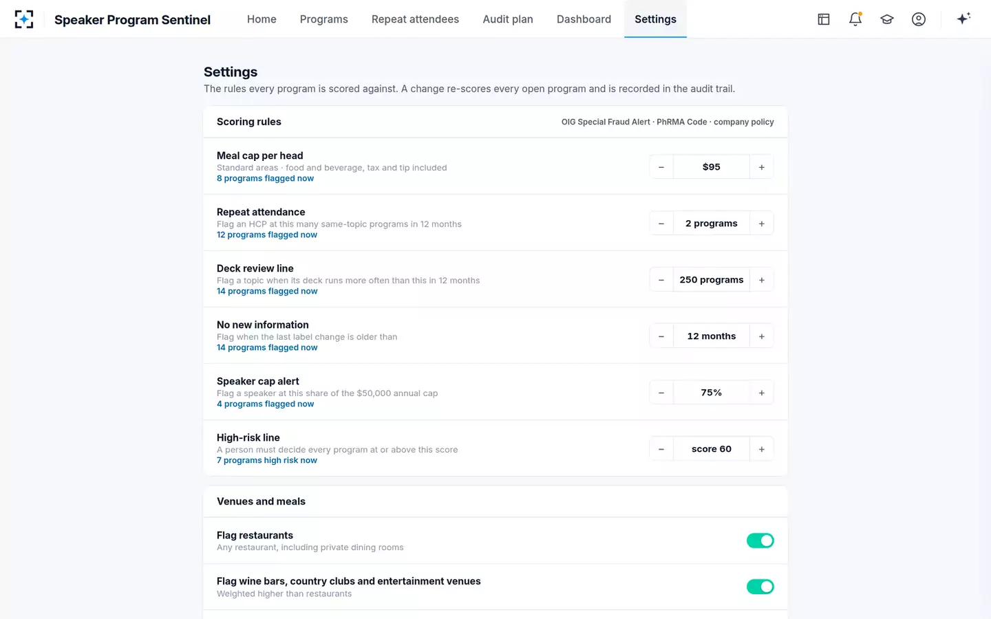 Speaker Program Sentinel — Your scoring rules