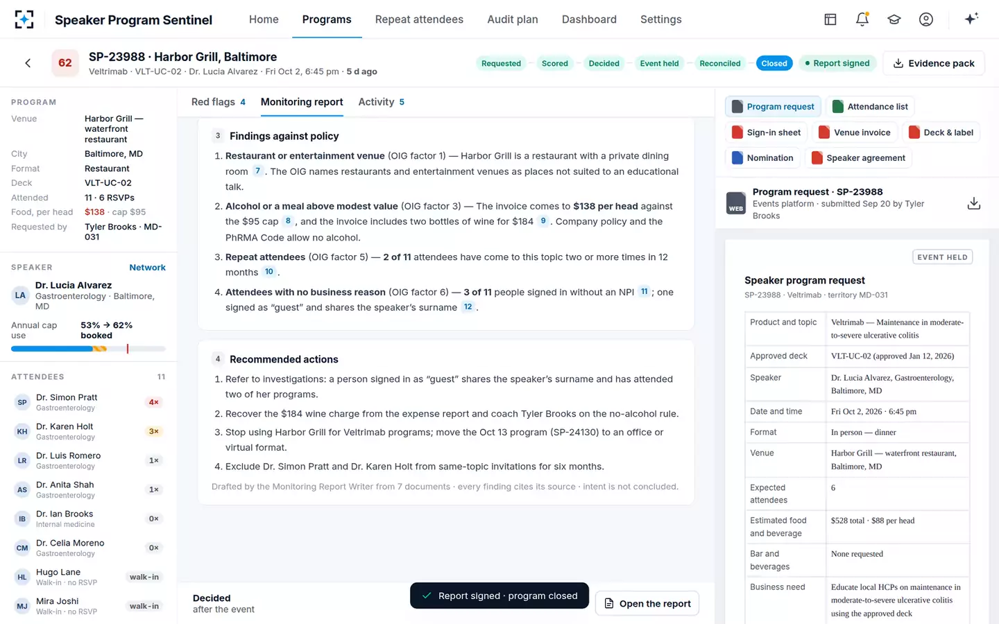 Speaker Program Sentinel — Monitoring report, signed