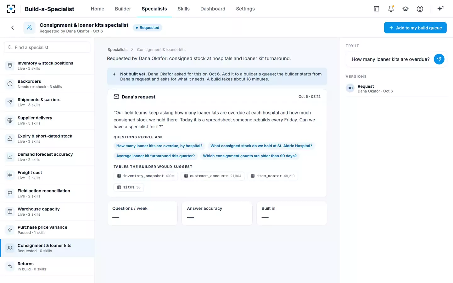 Build-a-Specialist — A request from the business