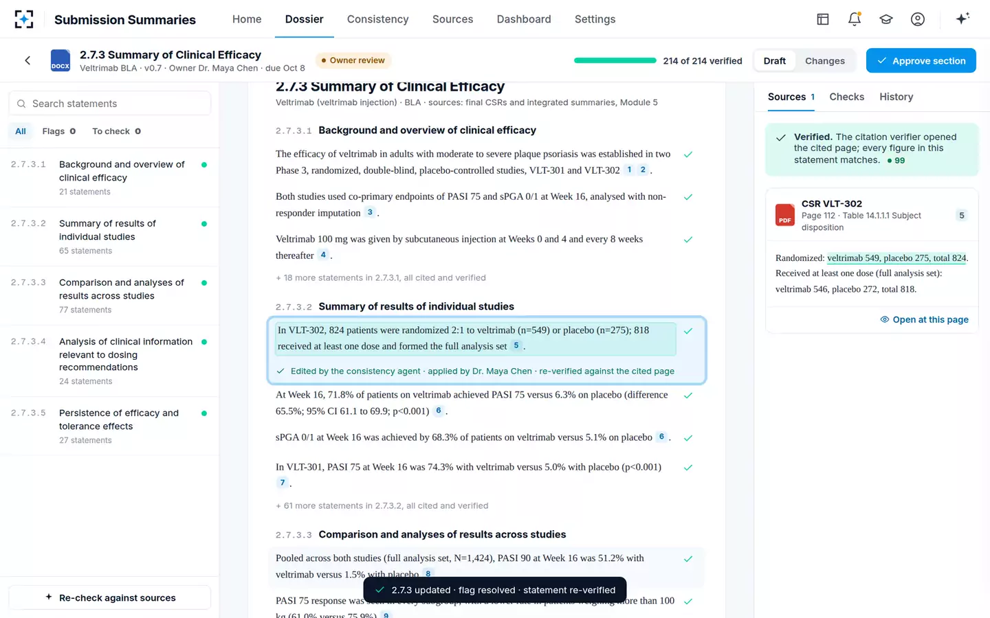 Submission Summary Writer — Applied and re-verified