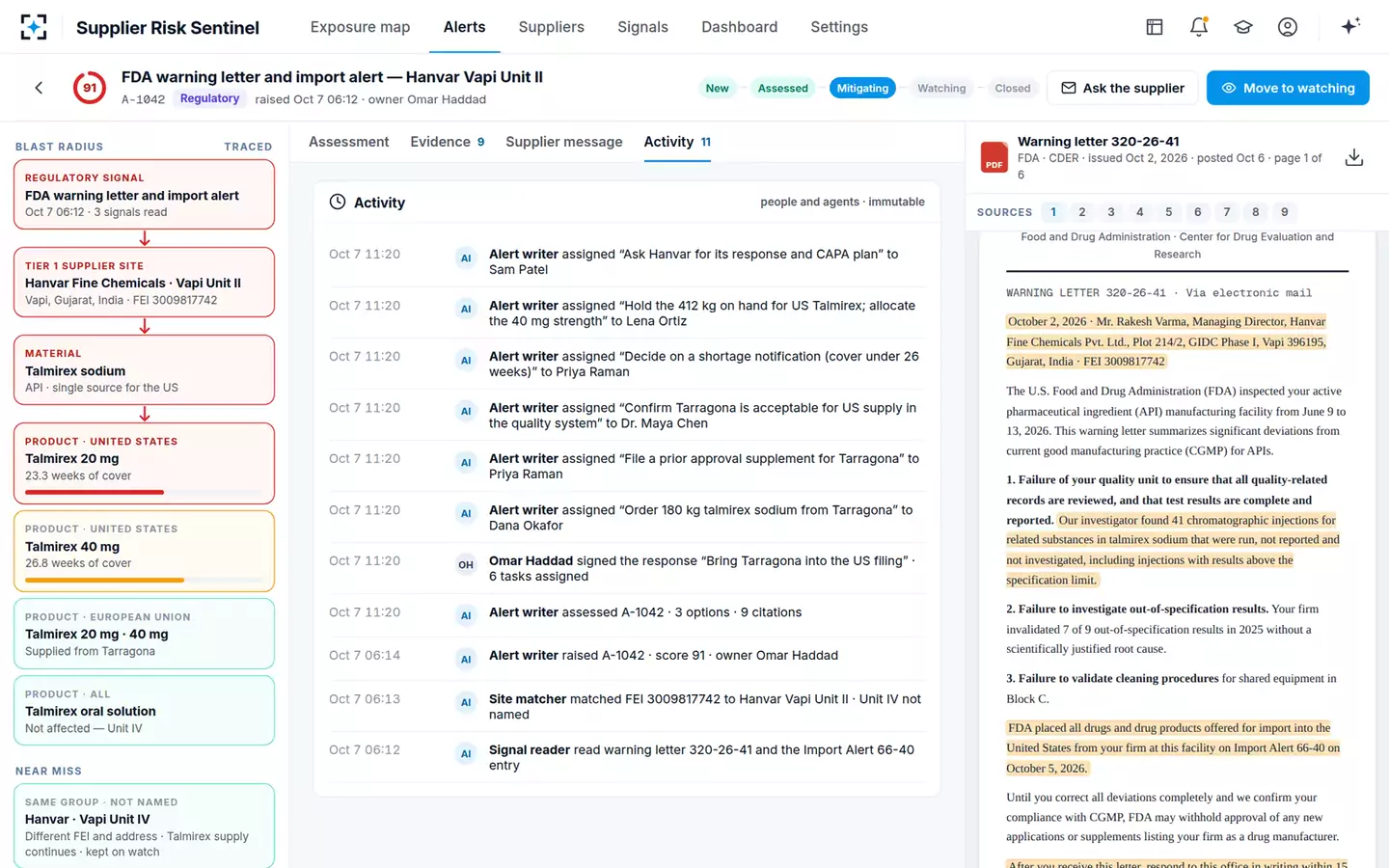 Supplier and API Risk Sentinel — The activity trail