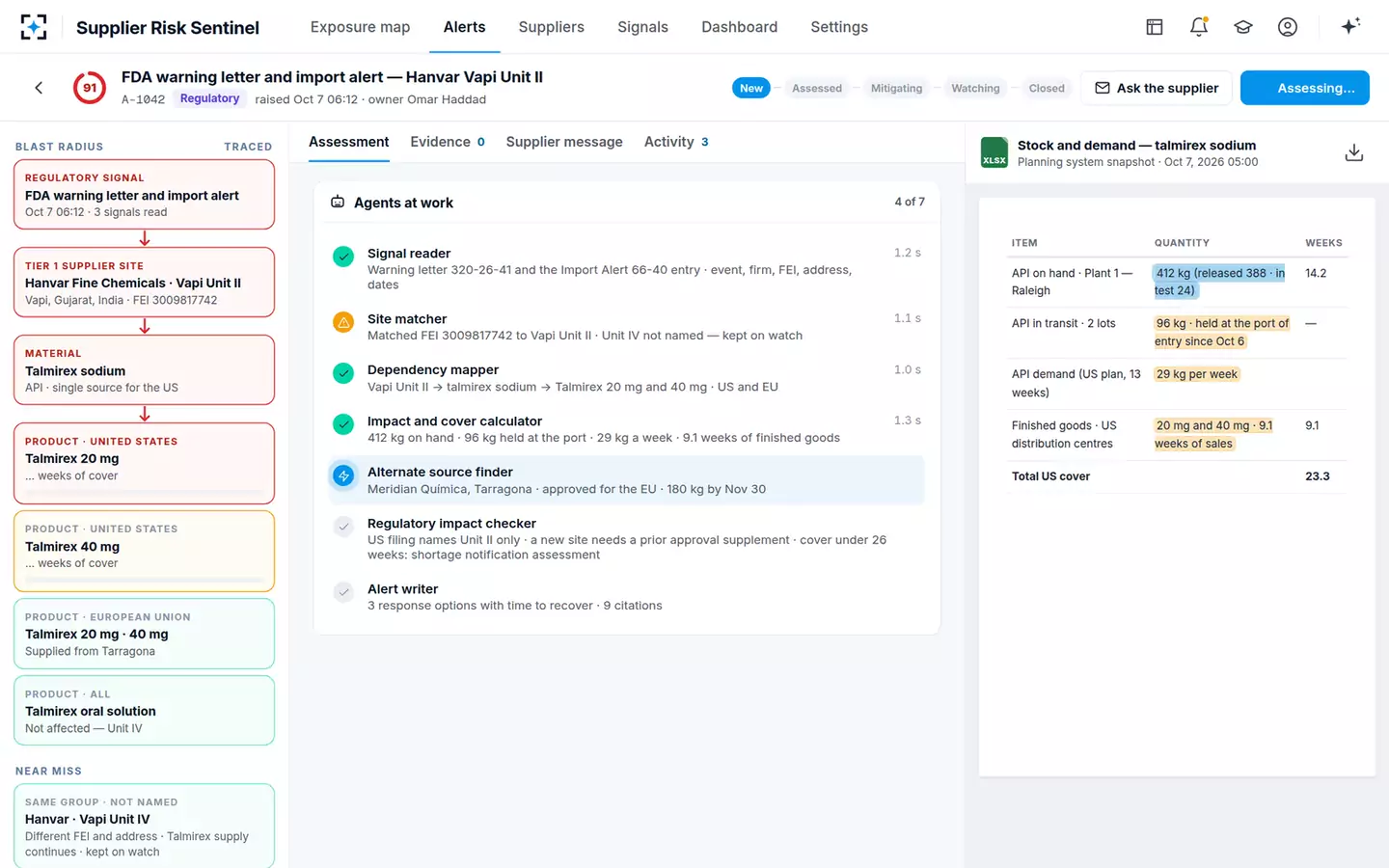 Supplier and API Risk Sentinel — Agents at work