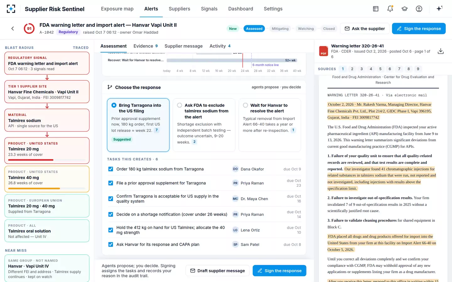 Supplier and API Risk Sentinel — Choose the response