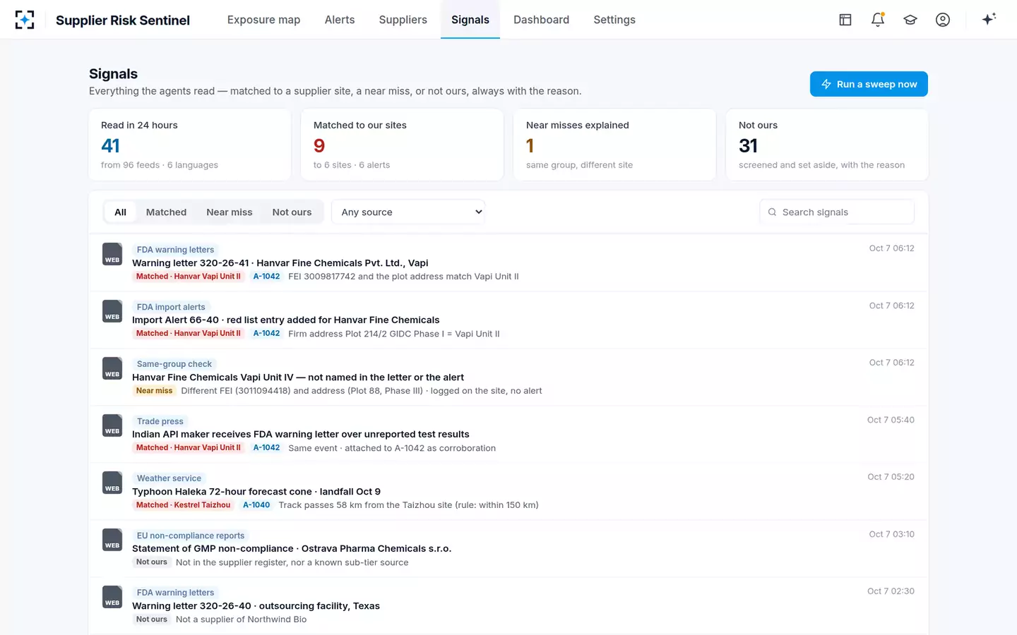 Supplier and API Risk Sentinel — Every signal, with the reason
