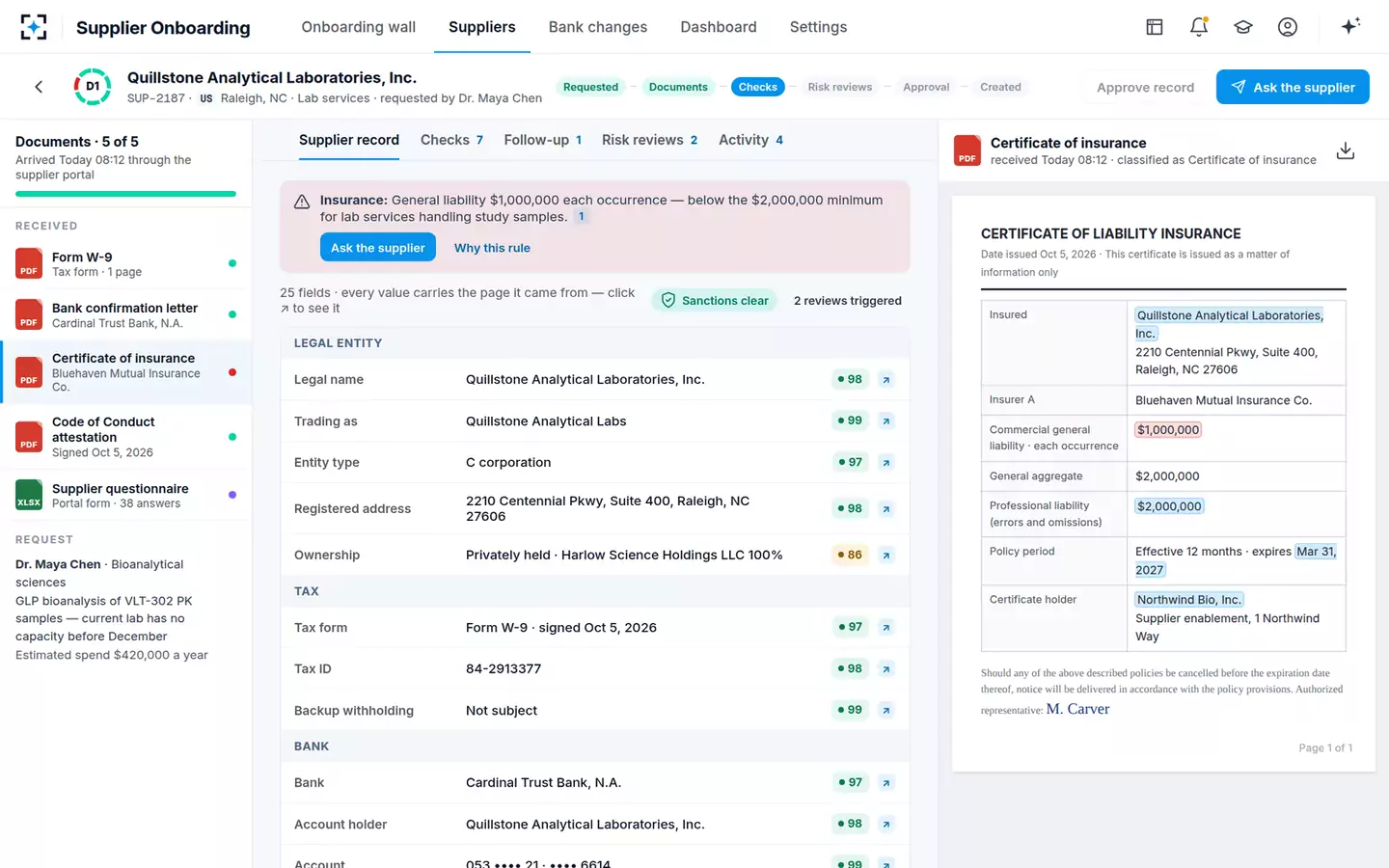 Supplier Onboarding Orchestrator — The cited supplier record