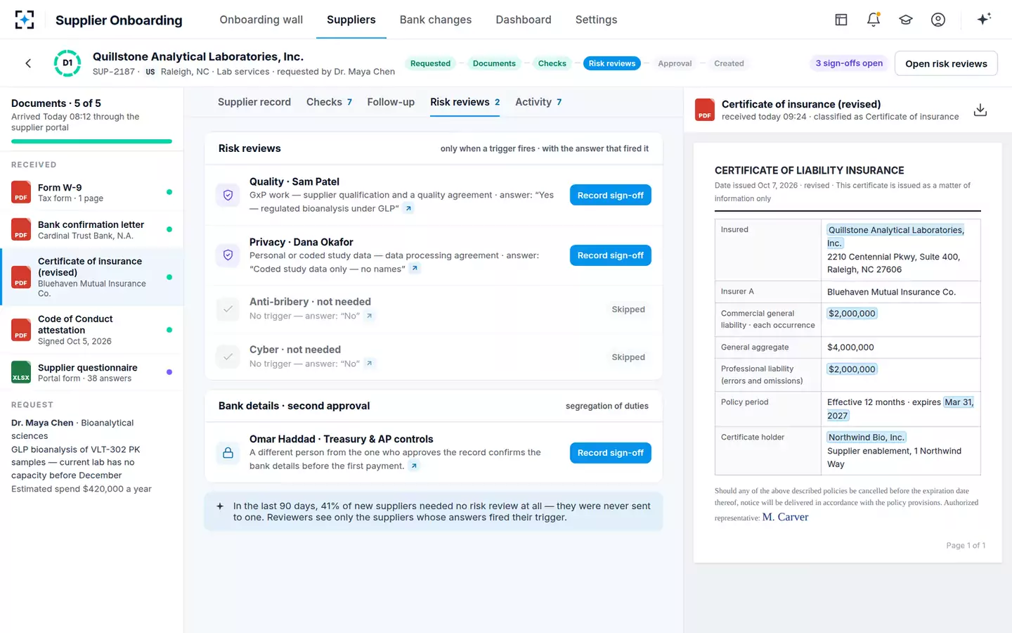 Supplier Onboarding Orchestrator — Risk reviews