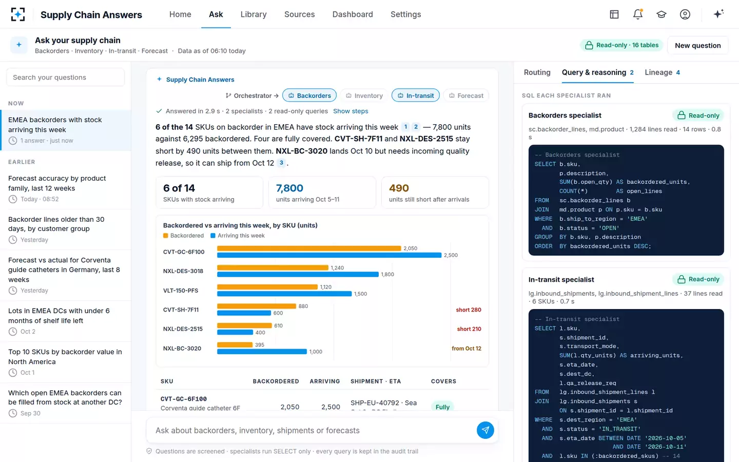 Supply Chain Answers — Query & reasoning