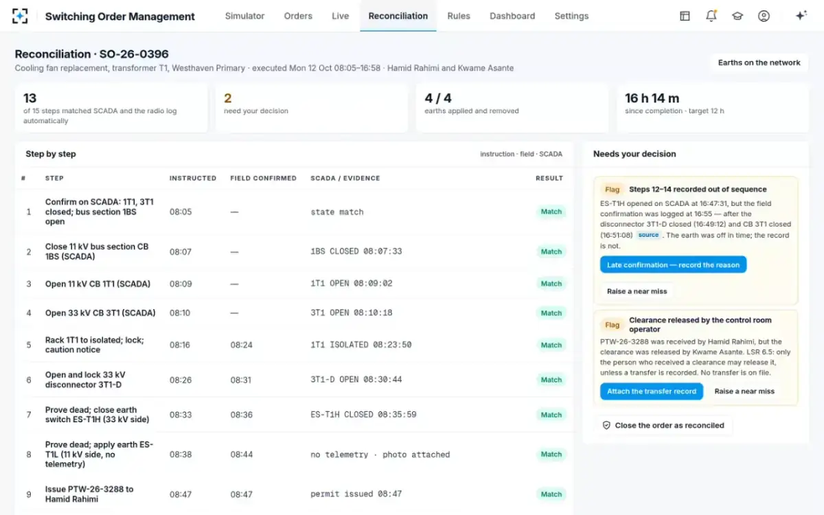 Switching Order Management — Reconciliation