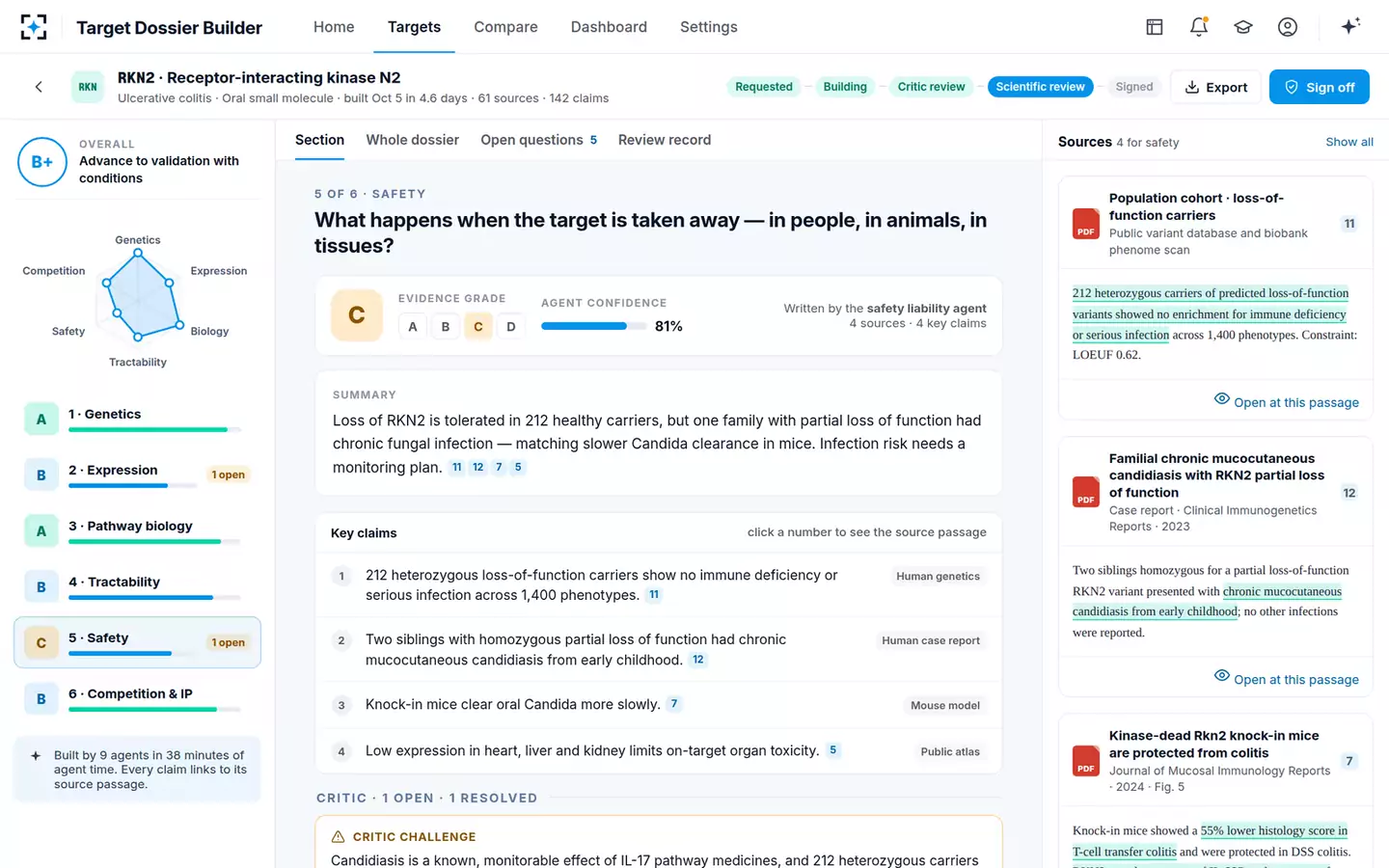 Target Dossier Builder — Safety liabilities