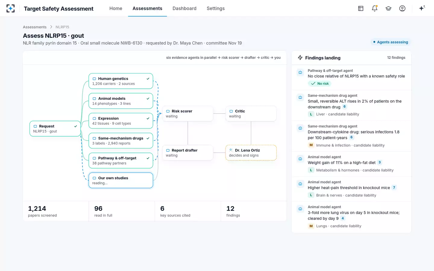 Target Safety Assessment Agent — Agents at work