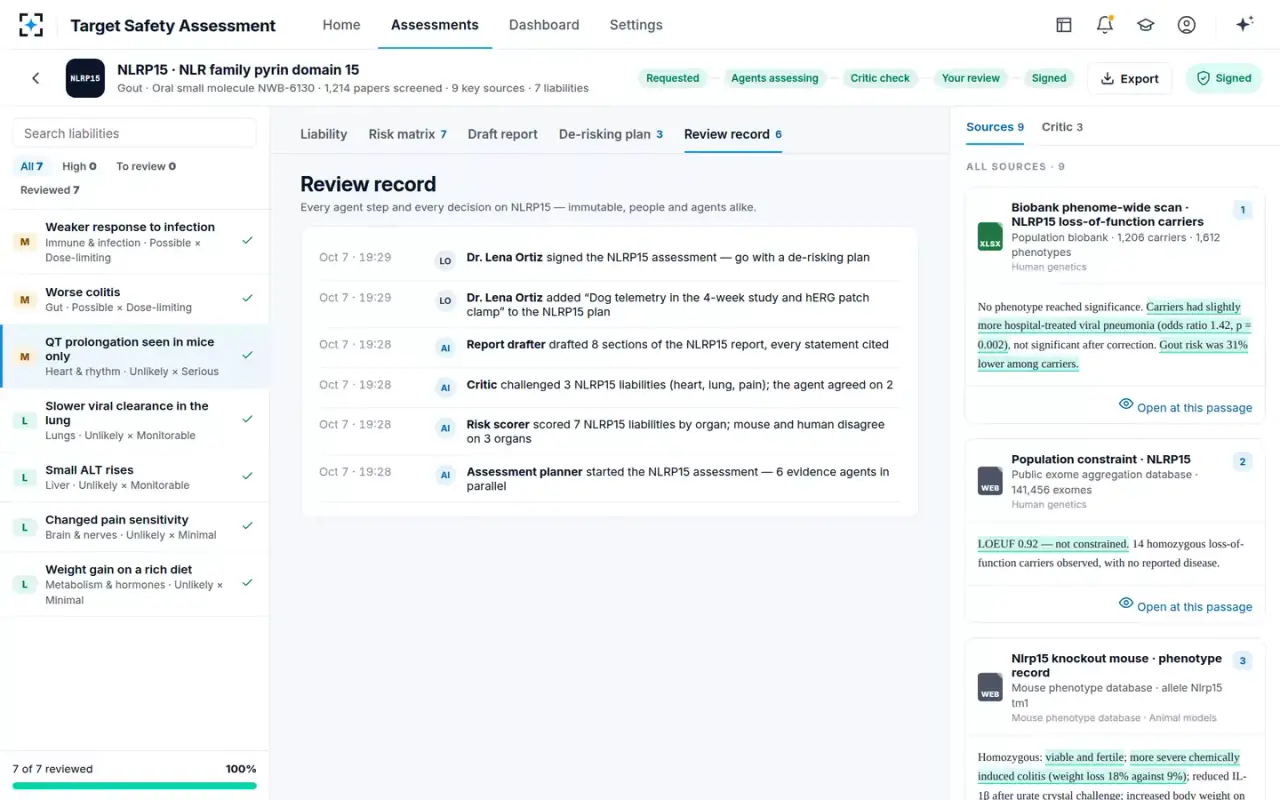 Target Safety Assessment — Review record