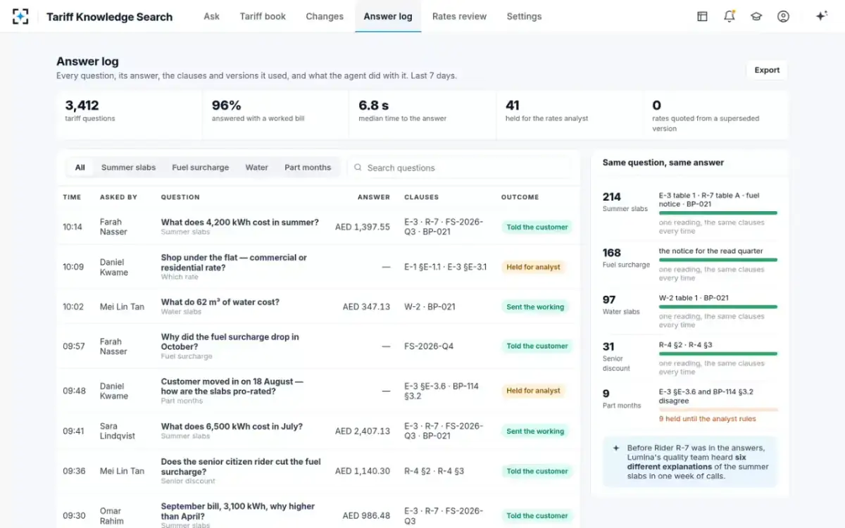 Tariff Knowledge Search — The answer log