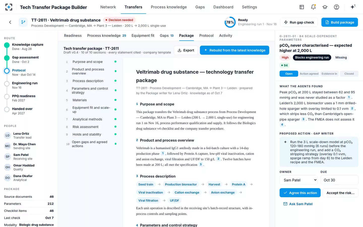 Tech Transfer Package Builder and Gap Checker — The transfer package