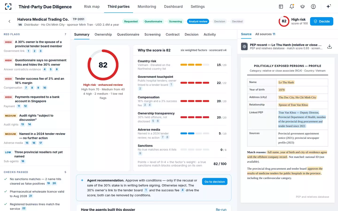 Third-Party ABAC Due Diligence Agent — Risk score and tier