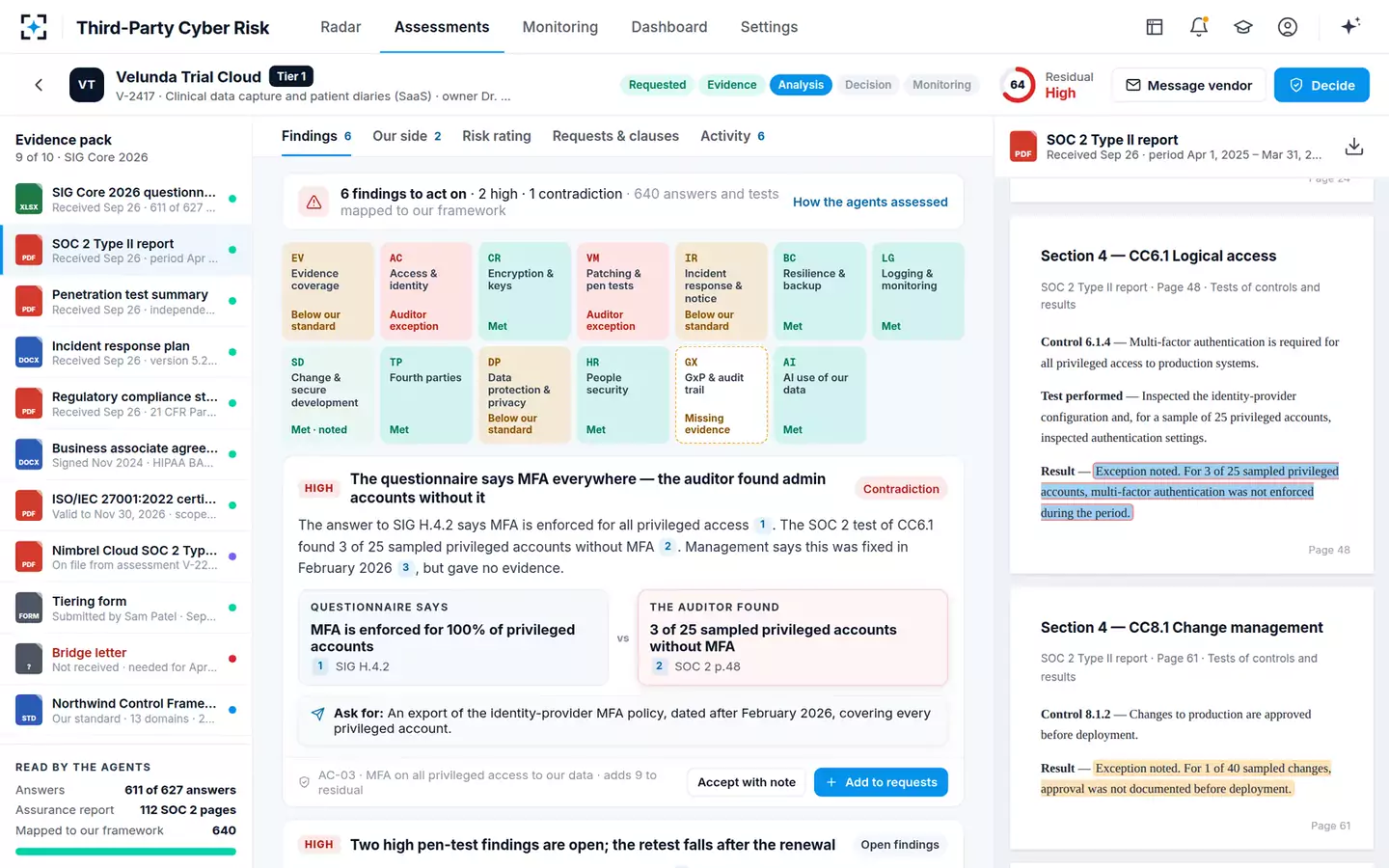 Third-Party Cyber Risk Assessor — A contradiction, side by side