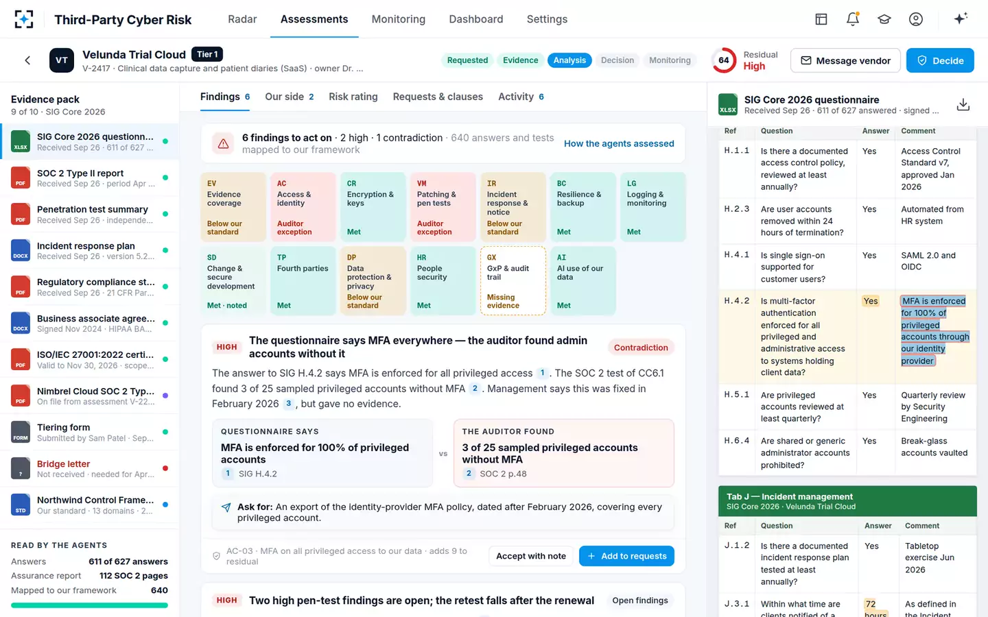 Third-Party Cyber Risk Assessor — The assessment