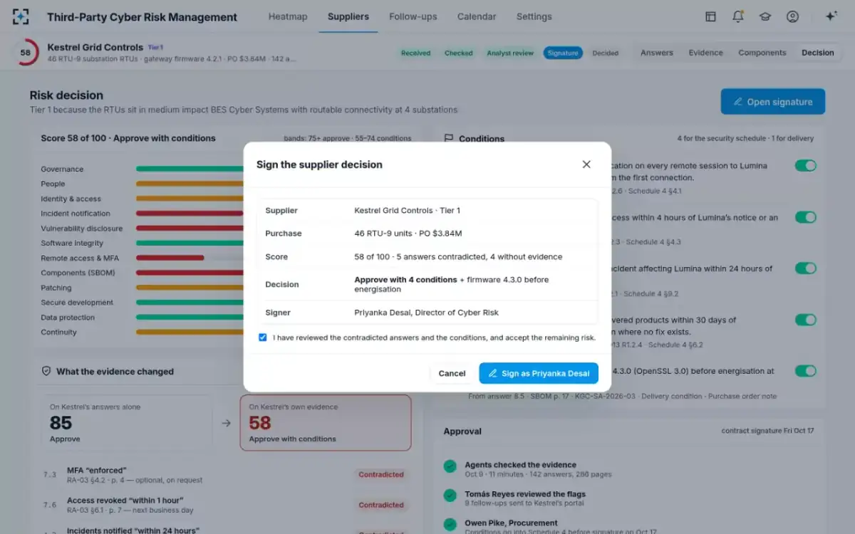 Third-Party Cyber Risk Management — Sign the decision
