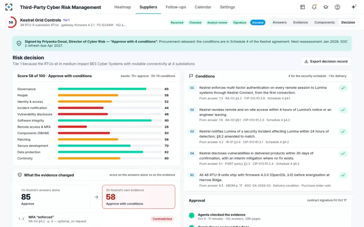 Third-Party Cyber Risk Management — Signed and released