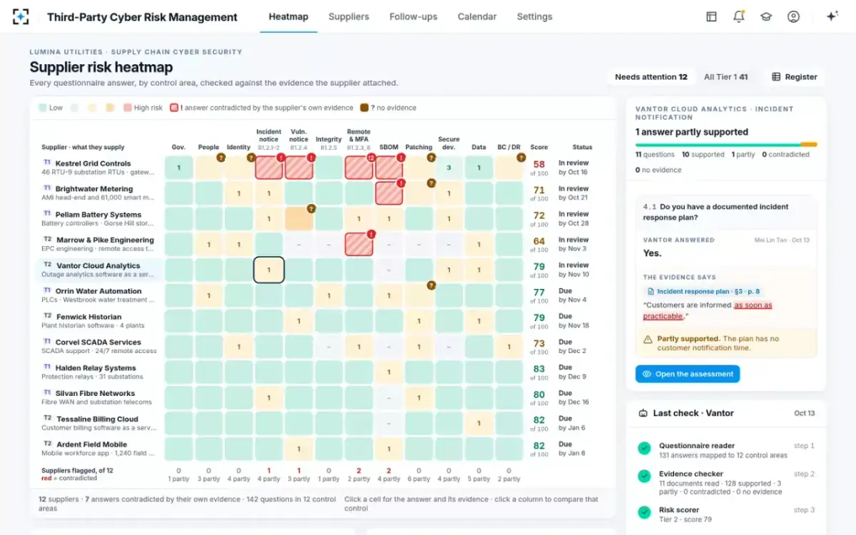 Third-Party Cyber Risk Management — A new questionnaire checked