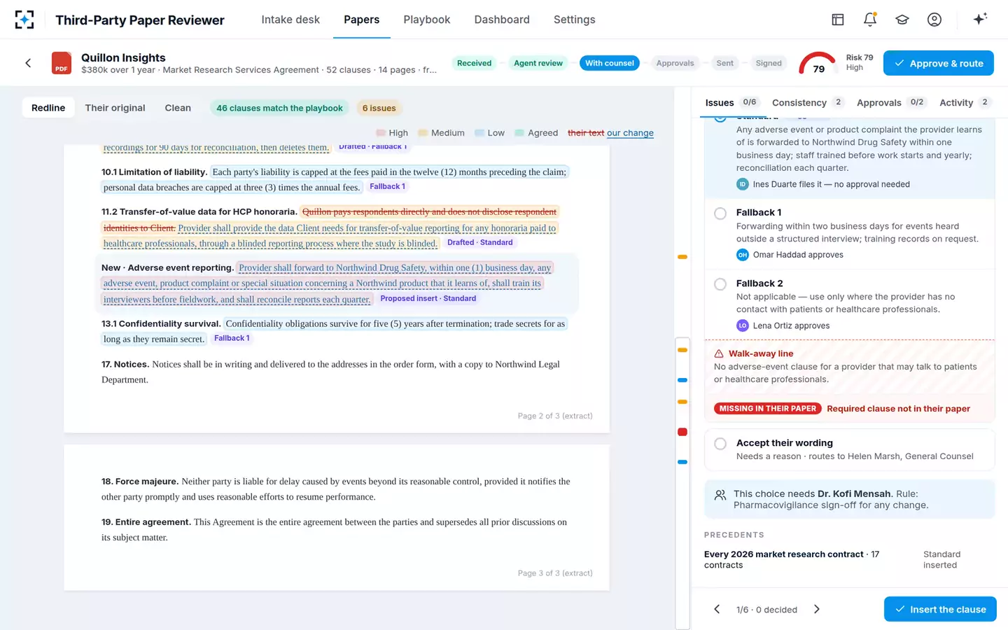 Third-Party Paper Playbook Reviewer — The fallback ladder
