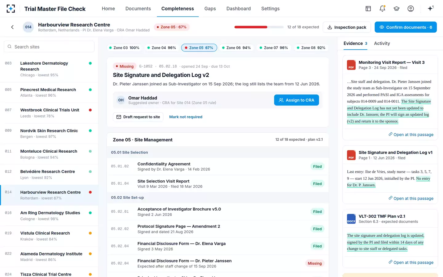 Trial Master File Check — A site, zone by zone