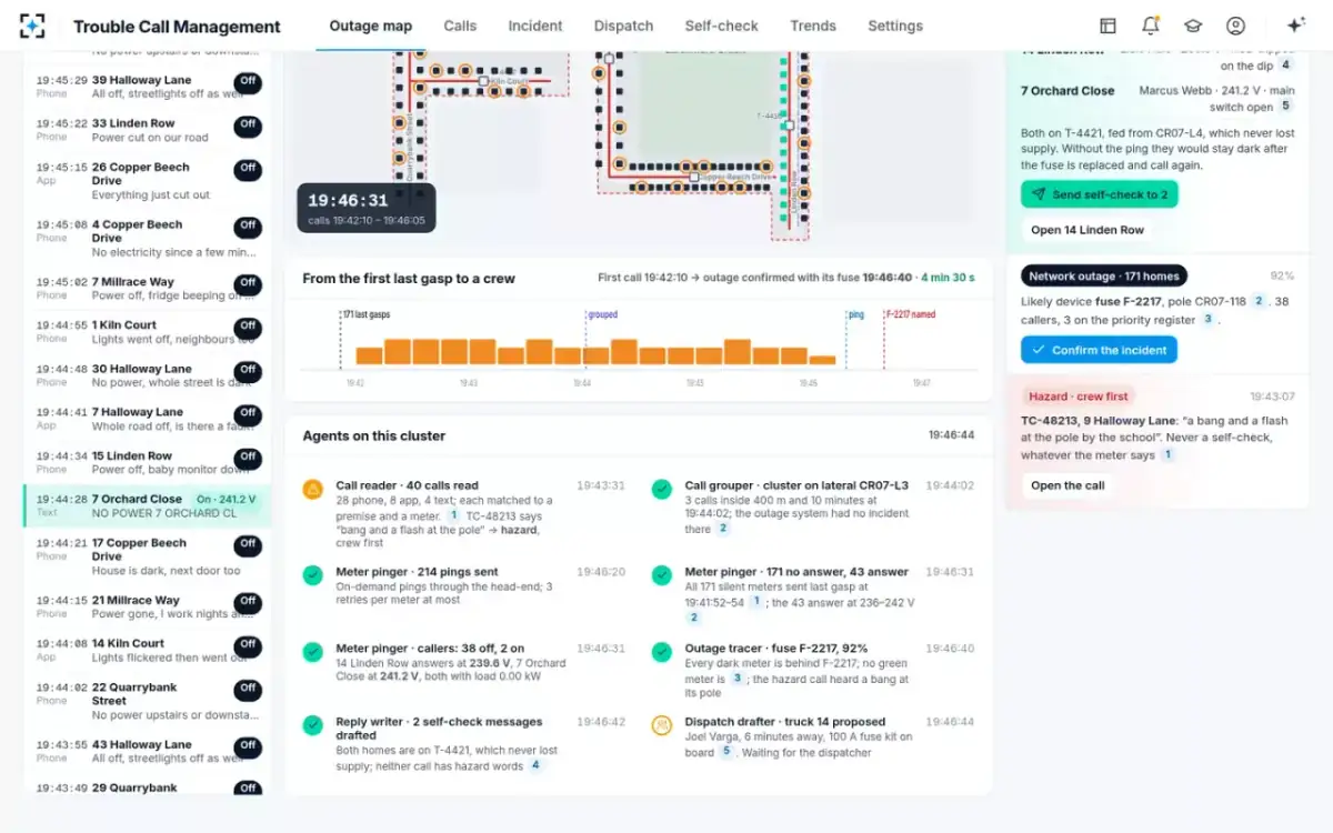 Trouble Call Management — The agents on the cluster